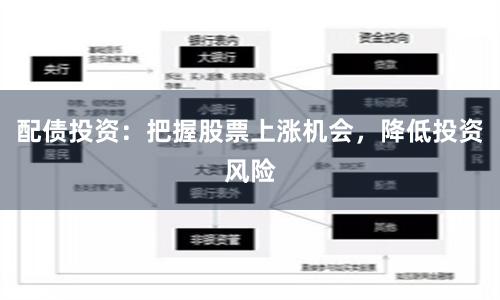 配债投资：把握股票上涨机会，降低投资风险