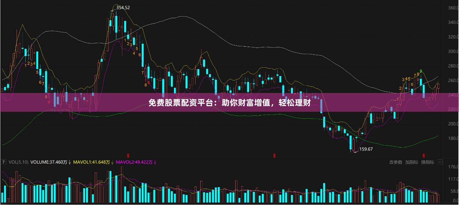 免费股票配资平台：助你财富增值，轻松理财