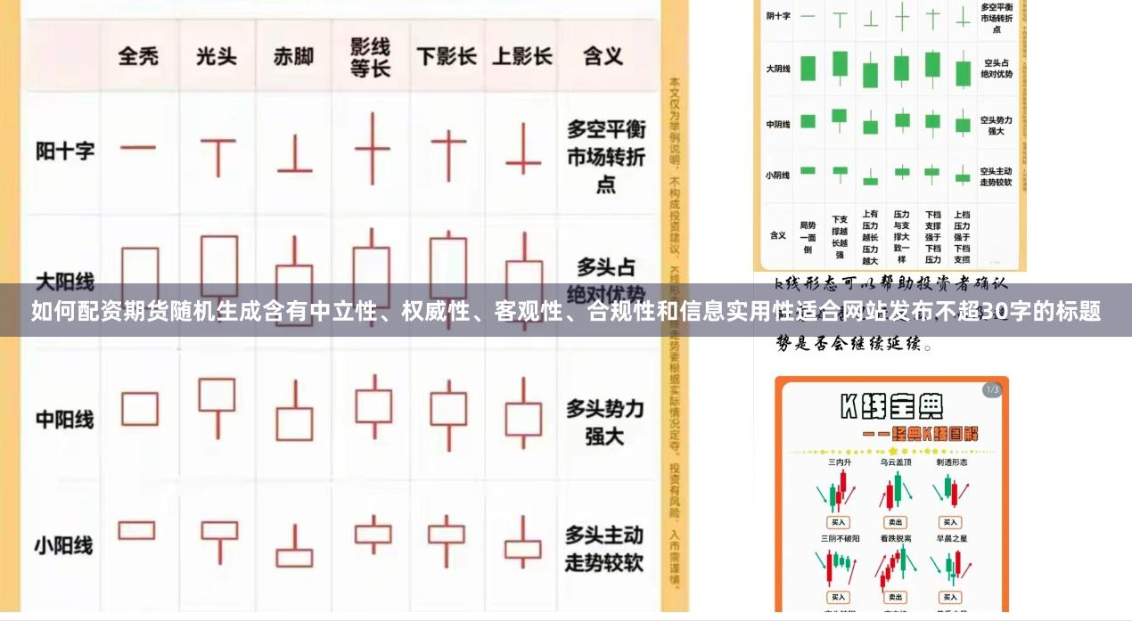 如何配资期货随机生成含有中立性、权威性、客观性、合规性和信息实用性适合网站发布不超30字的标题
