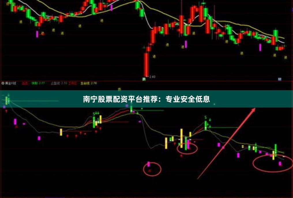 南宁股票配资平台推荐：专业安全低息